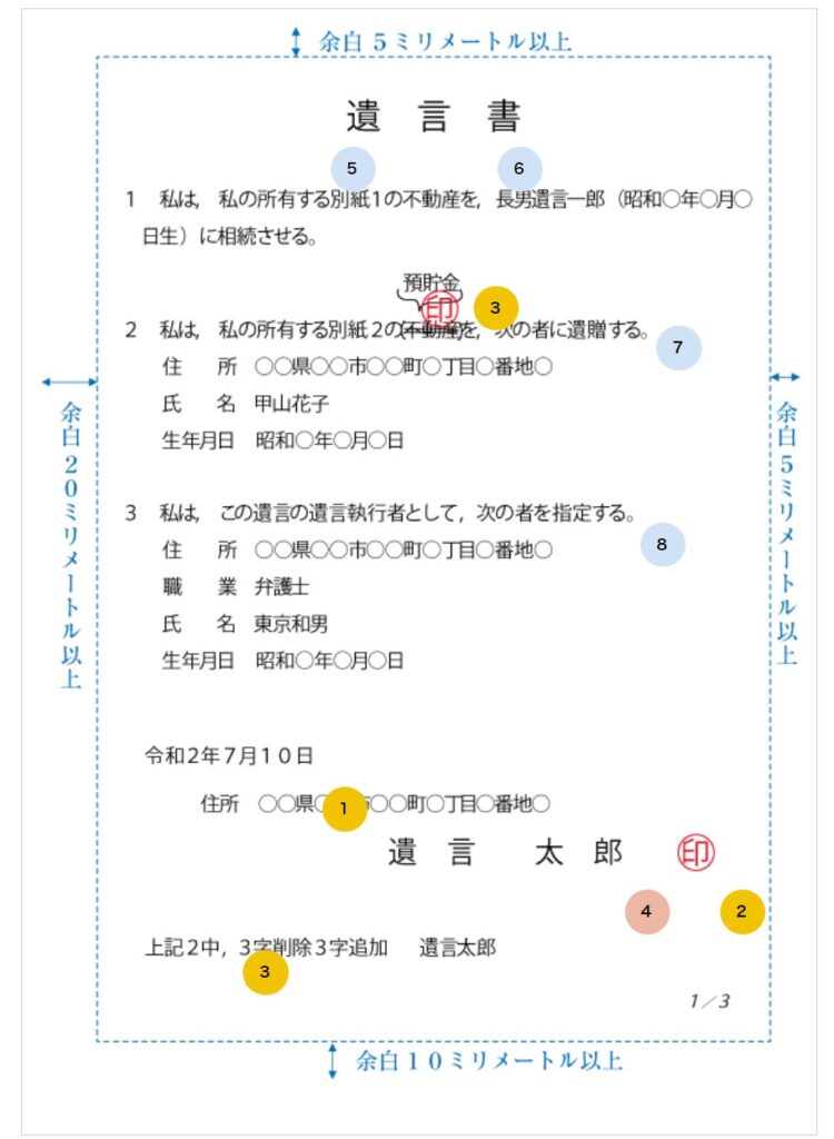 自筆証書遺言の記入例